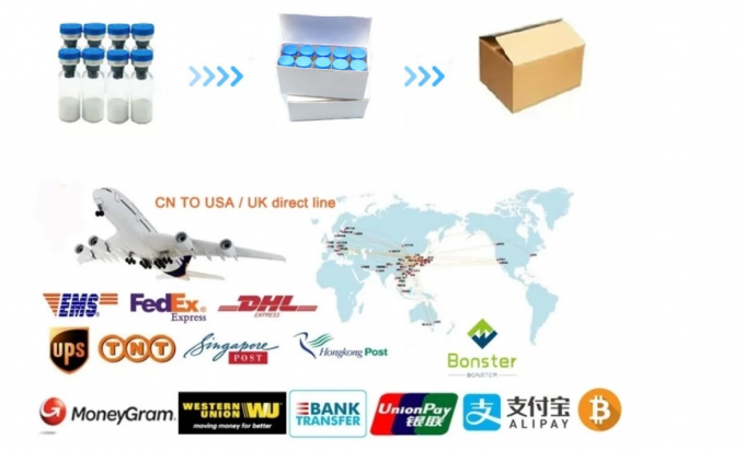 Do músculo do crescimento beta 4 99% TB 500 5mg/vial CAS de Thymosin: 77591-33-4 2